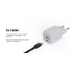 Wall Charger Xtorm 35W GaN² Ultra Photo 17