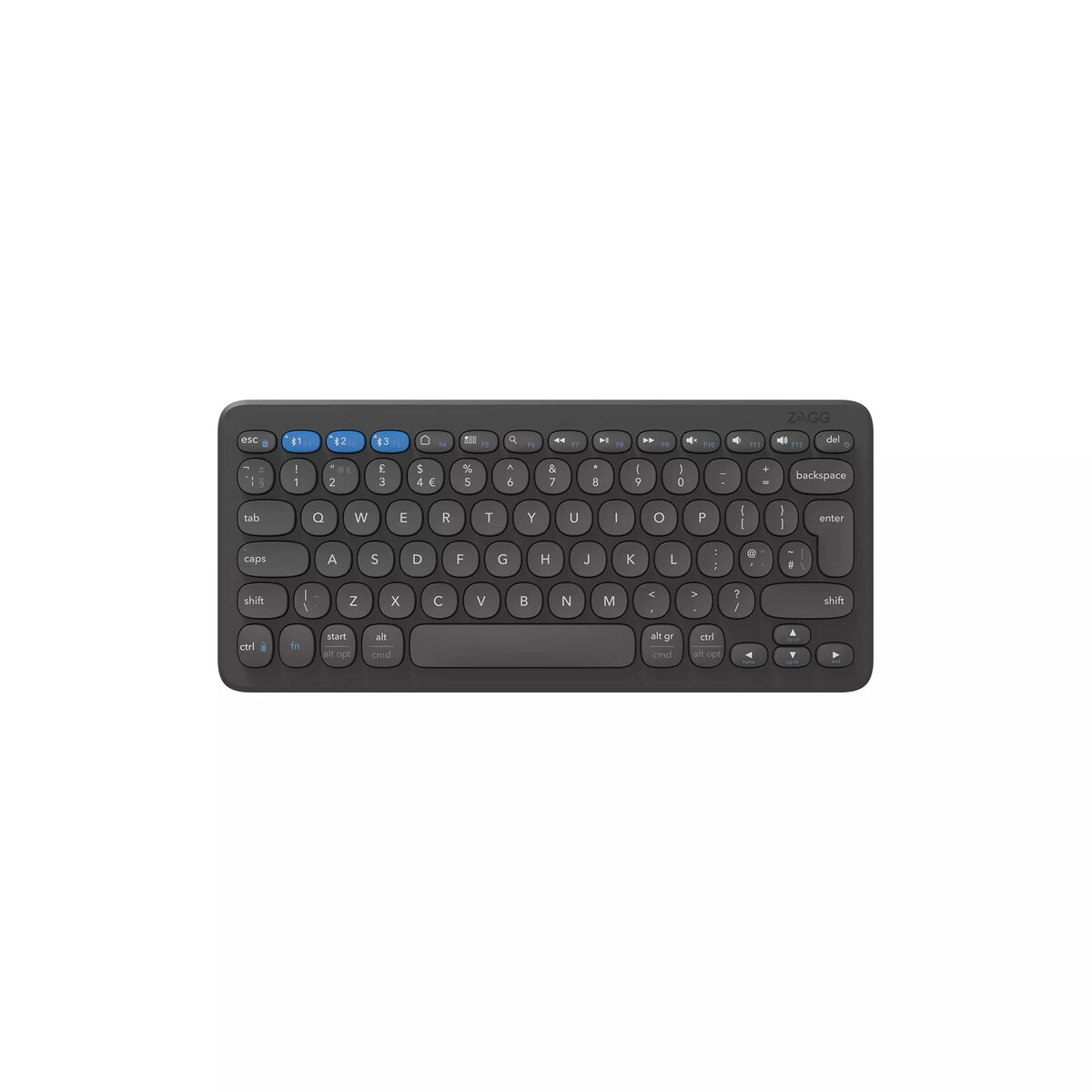 Keyboards