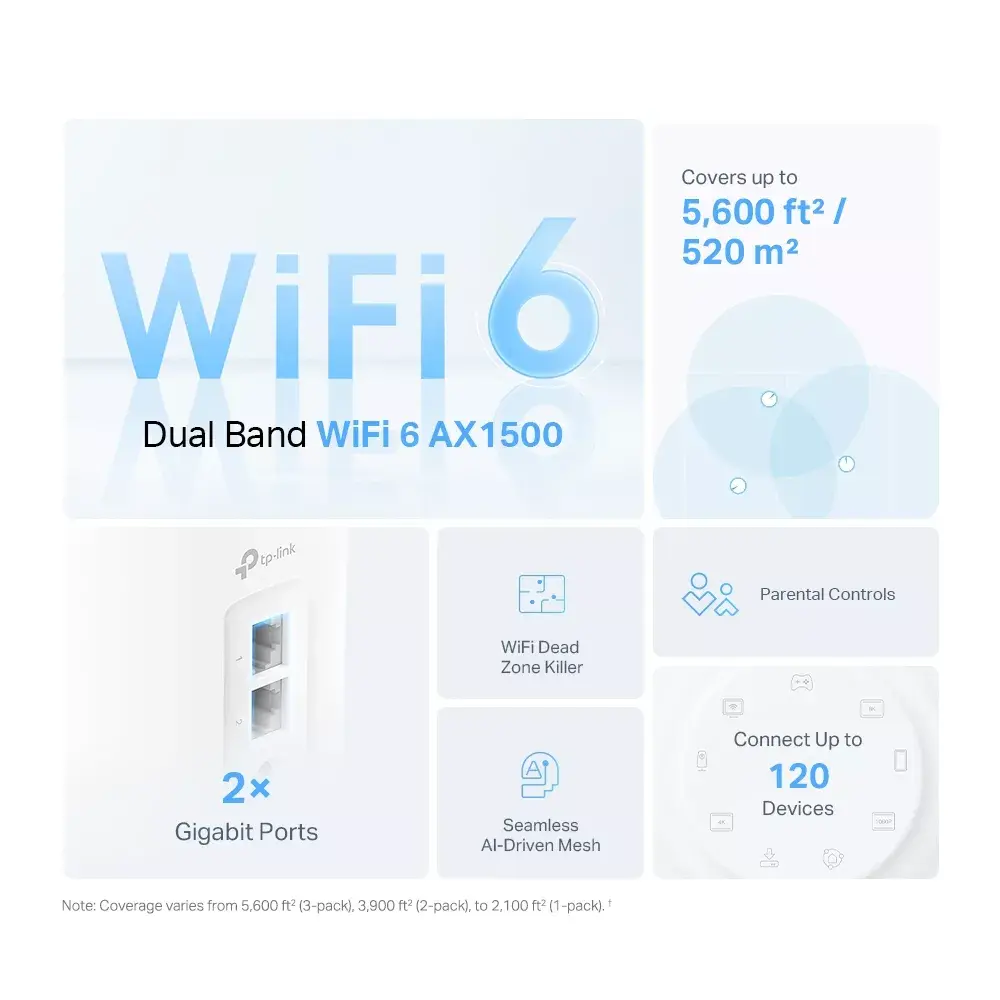 TP‑LINK Deco X10 (3 gab.) Mesh maršrutētājs Wi‑Fi 6 Photo 2