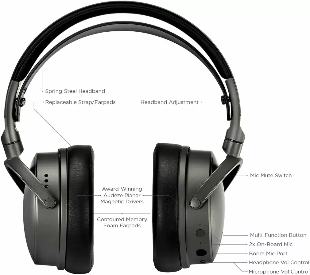 Наушники Audeze Maxwell 208-MW-1120-01 Photo 5