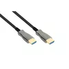 Python AOC-H21005 HDMI 2.1 cable 5 m Photo 2
