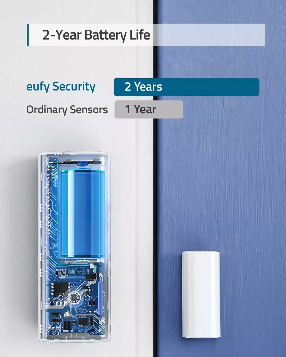 Eufy T89000D4 датчик двери/окна Photo 9