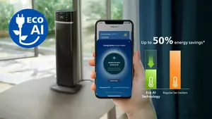 Eco AI ietaupa līdz pat 50% enerģijas salīdzinājumā ar parastajiem ventilatoru sildītājiem