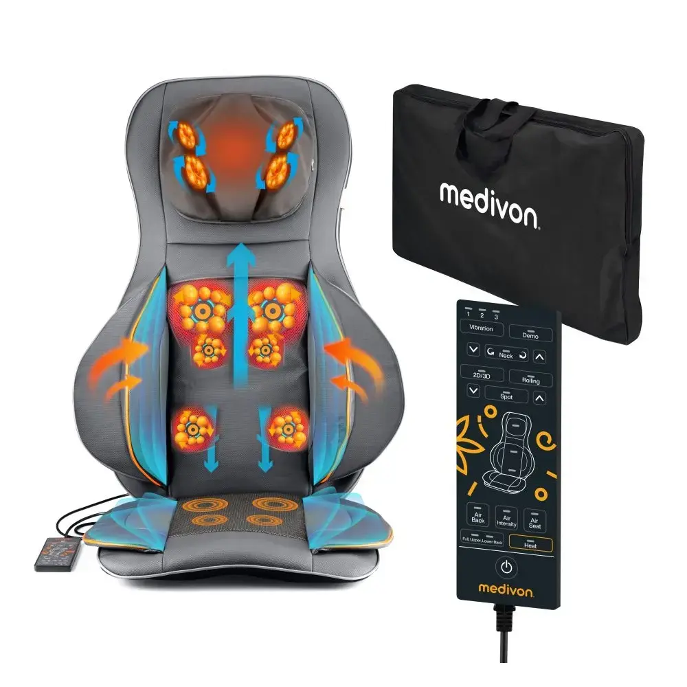Очиститель воздуха Medivon Cosy Air Pro Photo 3