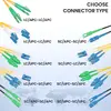 Extralink EX.2862 InfiniBand/fibre optic cable EX.2862 Photo 14