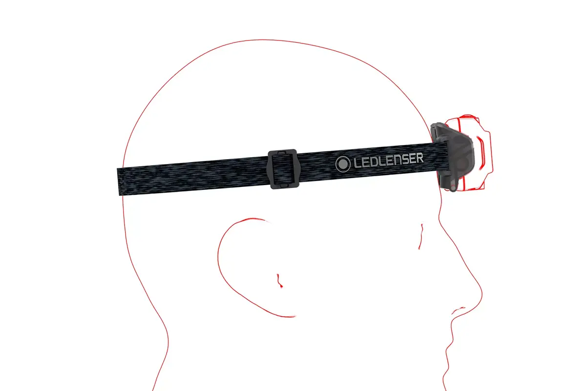 Nodokļu lukturis Ledlenser HF4R Core Photo 6