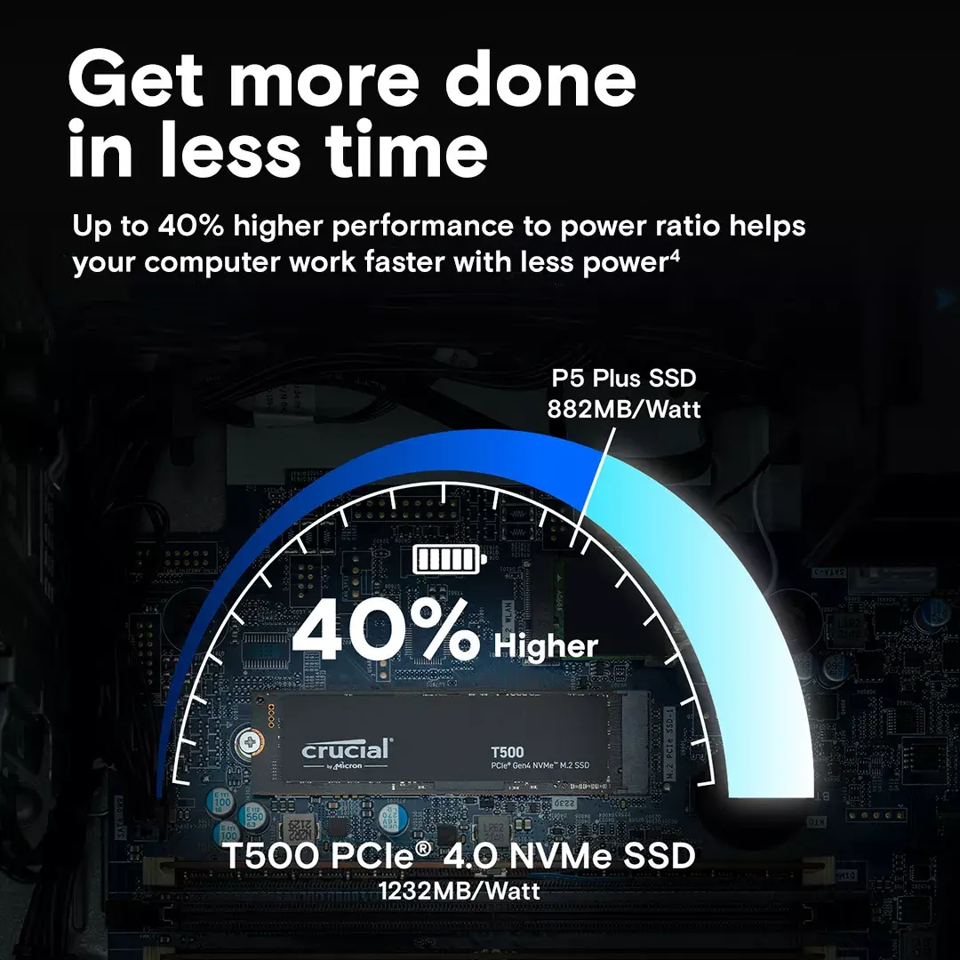 SSD Crucial 500GB CT500T500SSD8 Photo 5