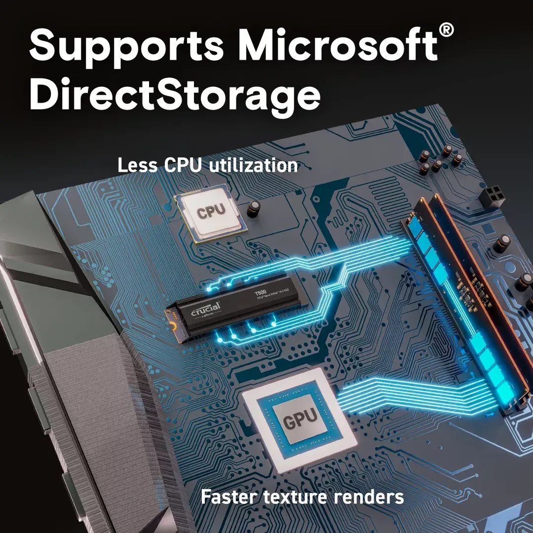 SSD диск Crucial 1 ТБ CT1000T500SSD5 Photo 5