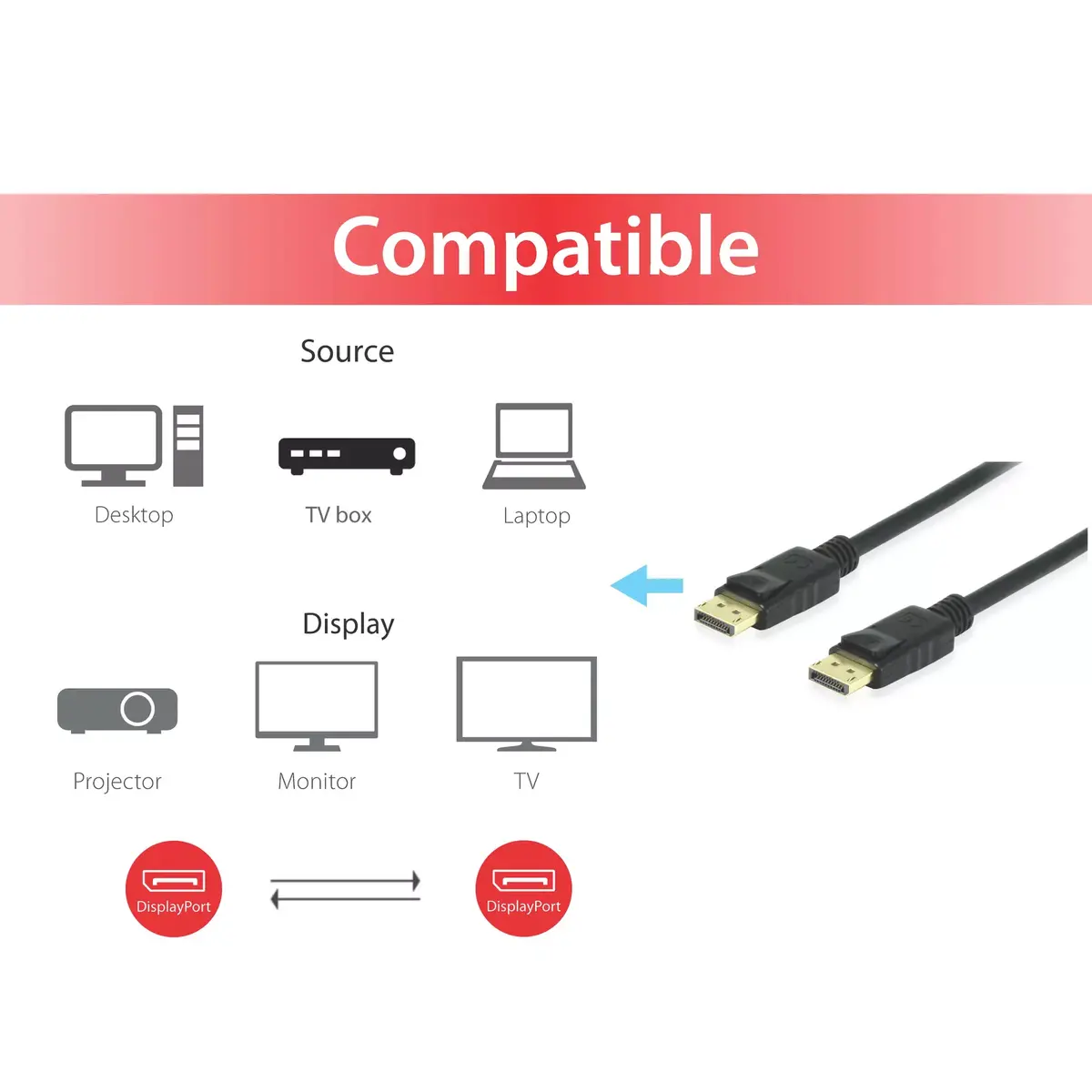 DisplayPort Cable Equip 1.4 10m 8K/60Hz Photo 4