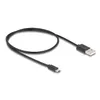 DeLOCK HDMI Splitter 1 x HDMI in to 2 x HDMI out Photo 3
