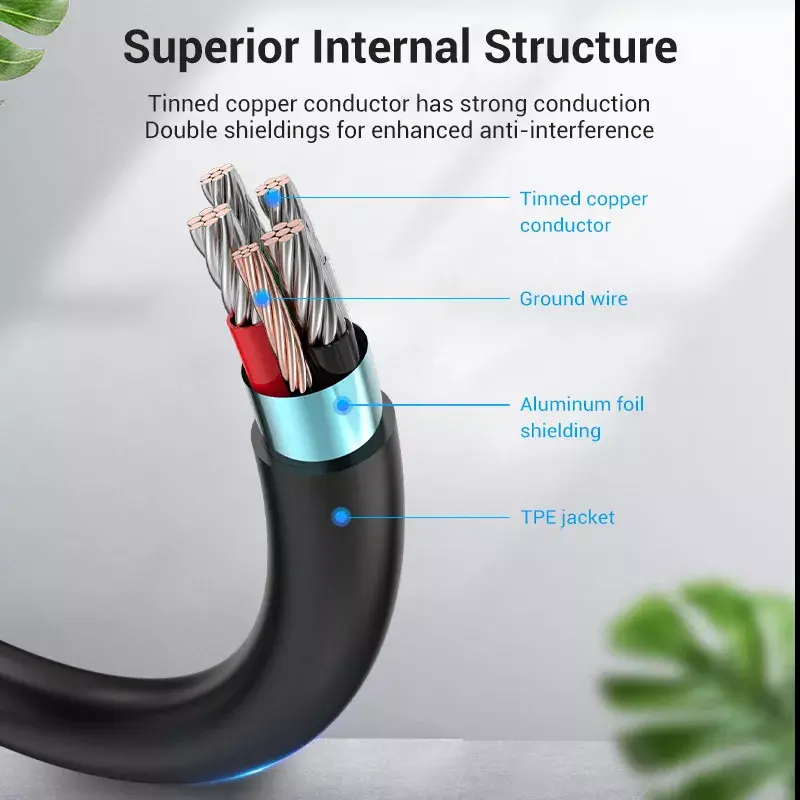 Vention USB 2.0 C Male to Mini-B Male 2A Cable Photo 8