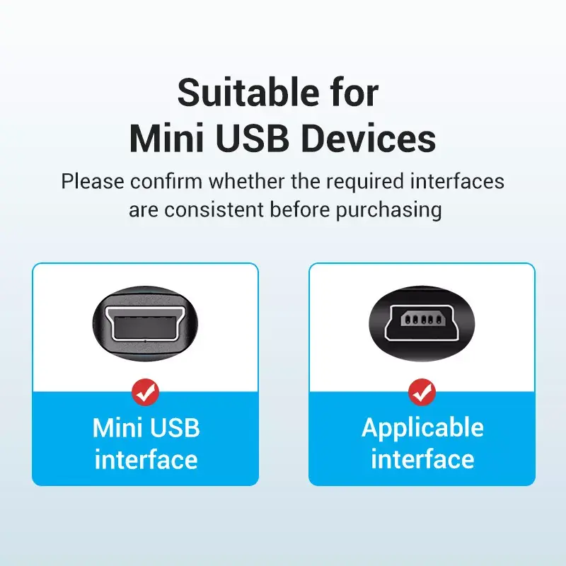 Vention USB 2.0 C Male to Mini-B Male 2A Cable Photo 12