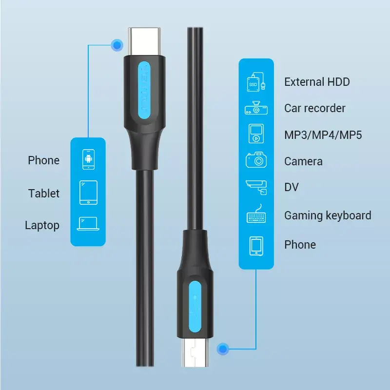 Vention USB 2.0 C Male to Mini-B Male 2A Cable Photo 13