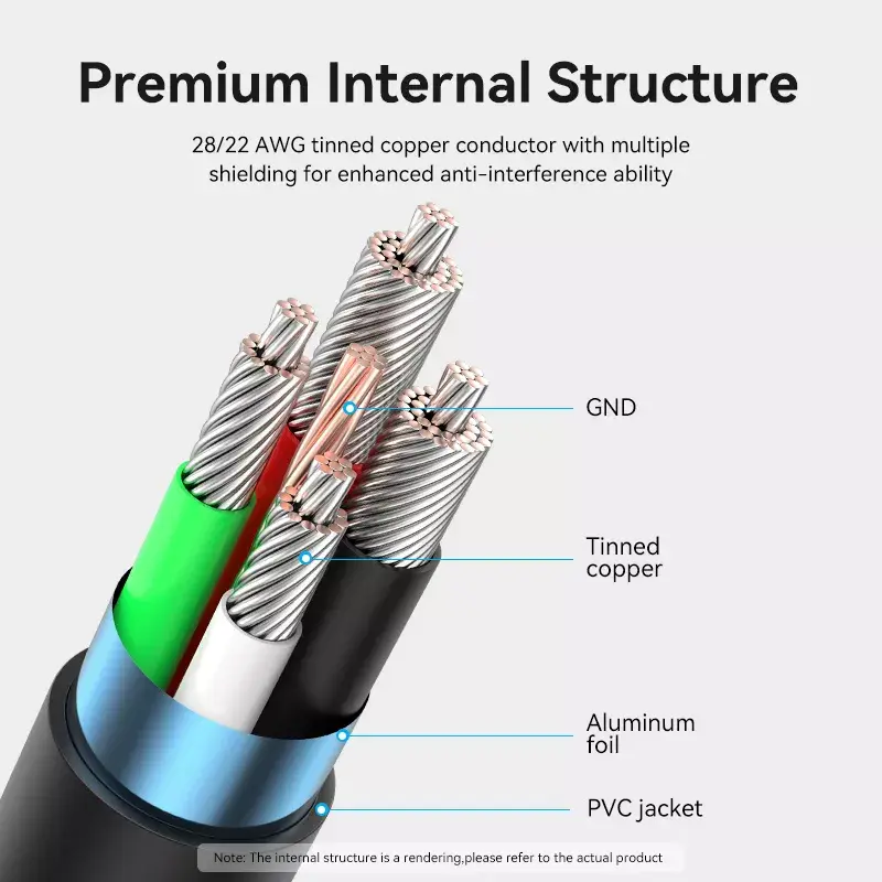 Vention USB 2.0 A Male to C Male 3A Cable Photo 10
