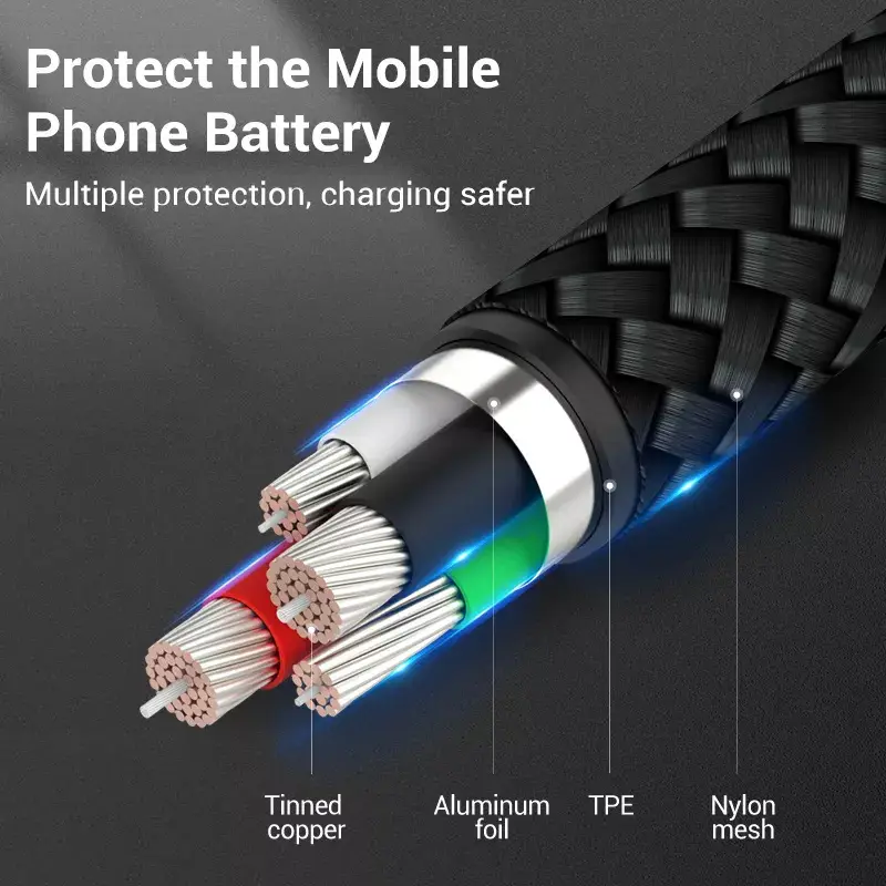 USB 2.0 A-to-C cable Vention 2 m Photo 4