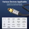 Optiskais audio kabelis Vention 3 m TOSLINK Photo 10