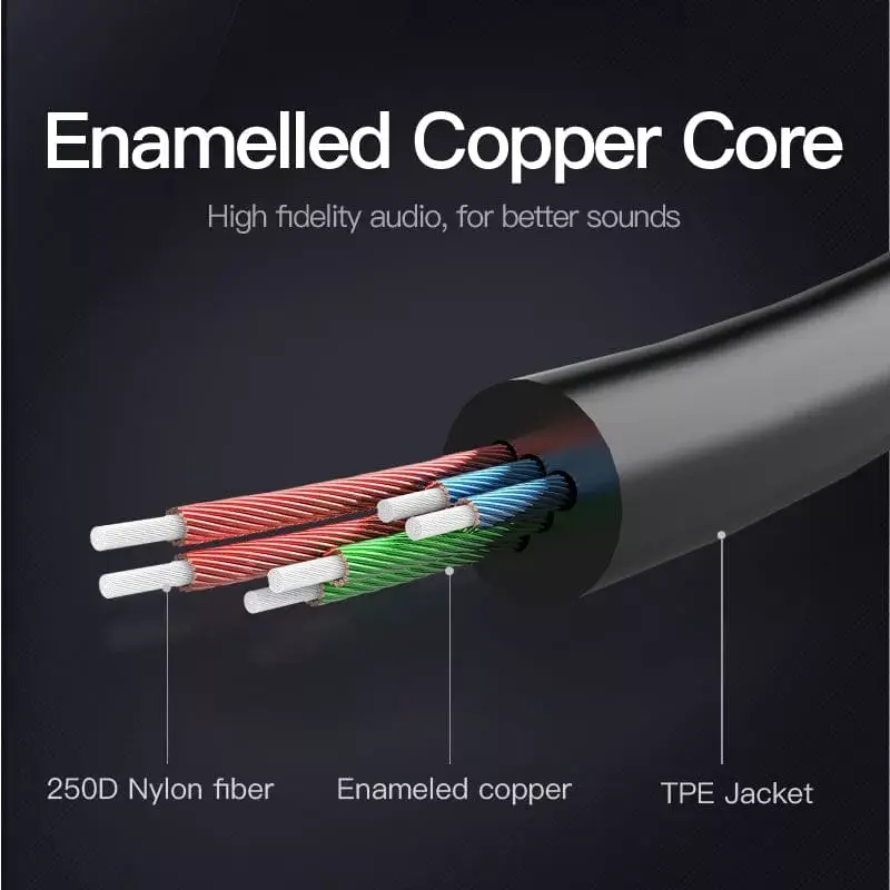 Vention 3.5mm Male to 2*3.5mm Female Stereo Splitter Cable Photo 4