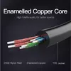 Vention 3.5mm Male to 2*3.5mm Female Stereo Splitter Cable Photo 4