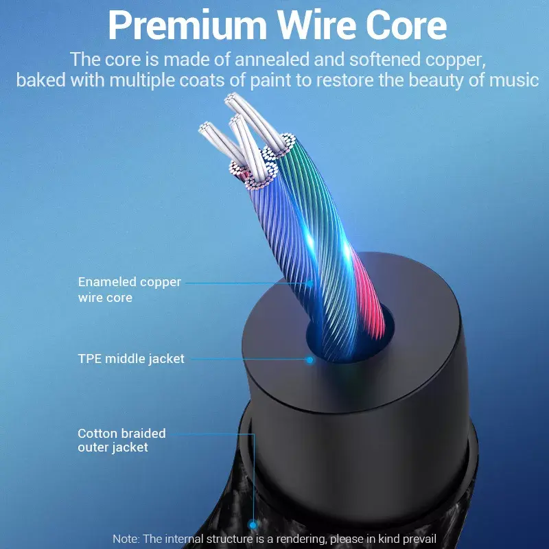 Vention BGKHF audio cable BGKHF Photo 9