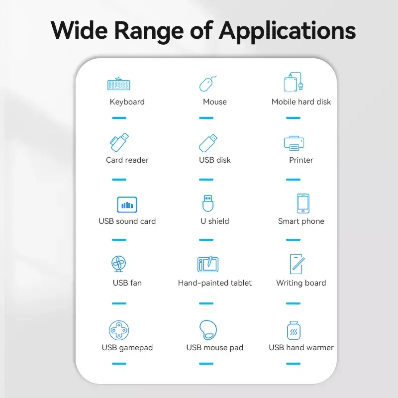 Vention 4-Port USB 3.0 Hub With Power Supply Photo 8