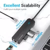 Vention USB-C на USB 2.0*3/RJ45/Micro-B HUB Photo 3