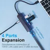 Vention USB-C на USB 2.0*3/RJ45/Micro-B HUB Photo 9