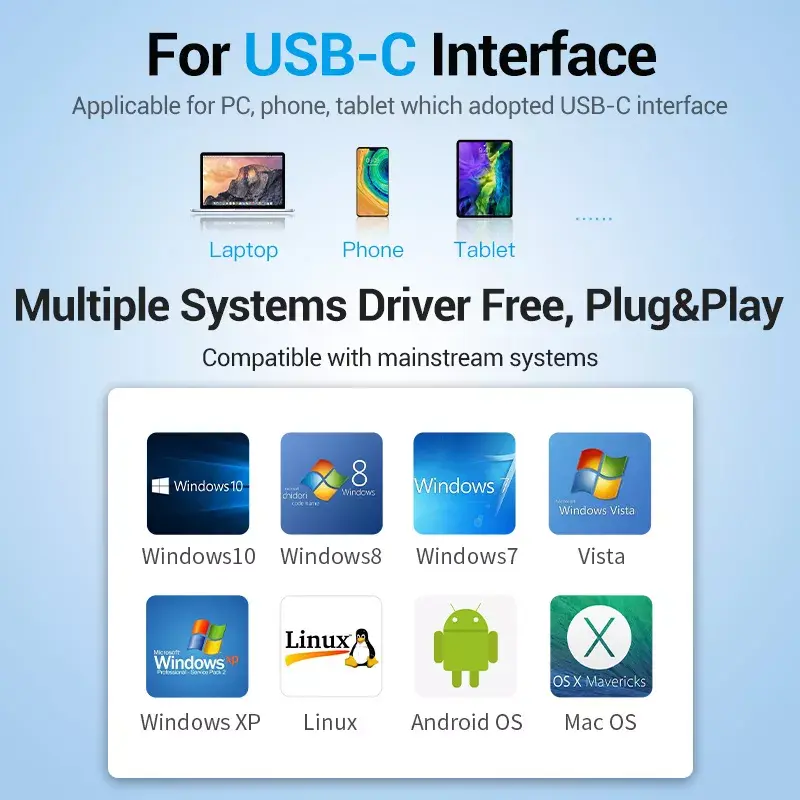 Vention USB-C на USB 2.0*3/RJ45/Micro-B HUB Photo 11