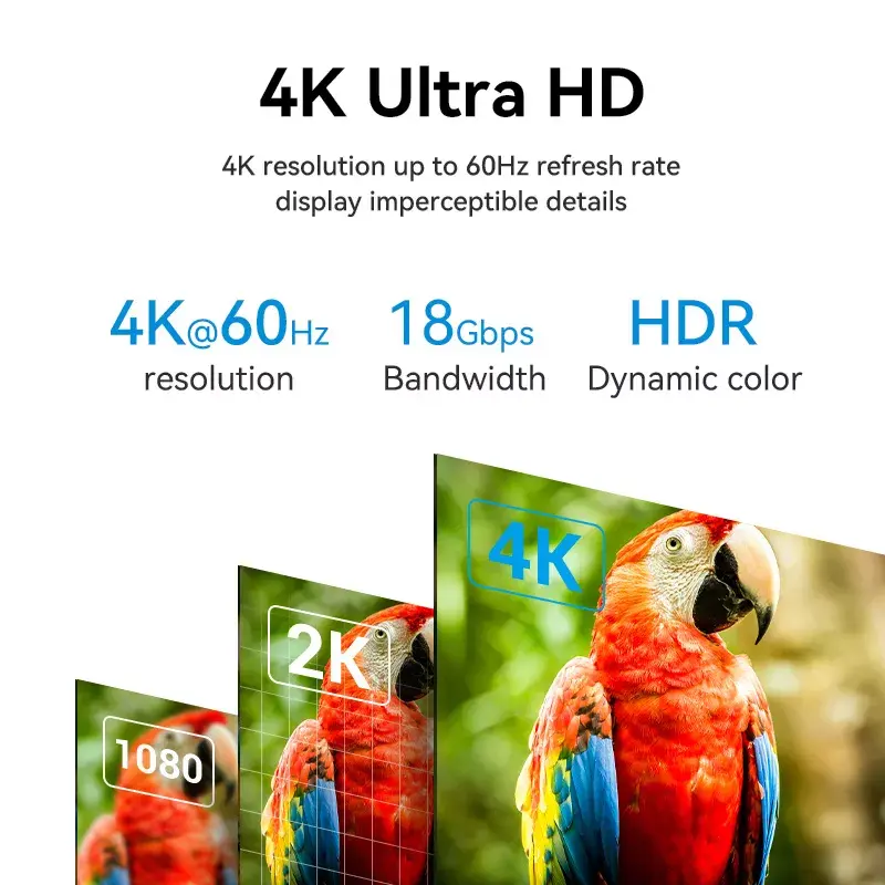 Vention HDMI cable 8 m — HDMI 2.0 18 Gbit/s Photo 7
