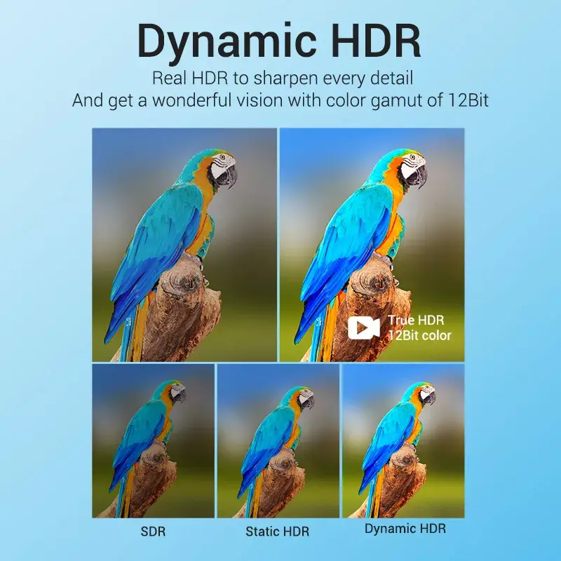 Vention 8K HDMI kabelis 1M melns Photo 5