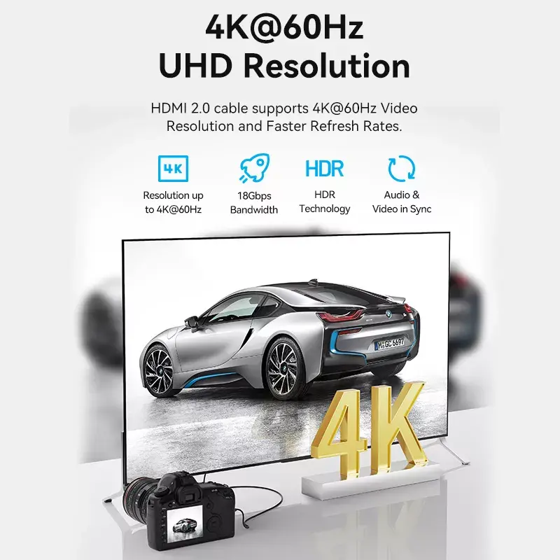 Vention AGIBF HDMI cable AGIBF Photo 3