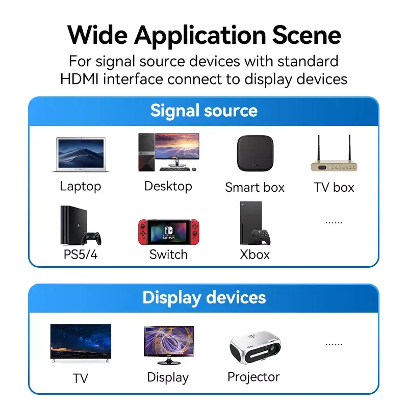 Vention HDMI 2.1 8K vads 2 m Photo 16