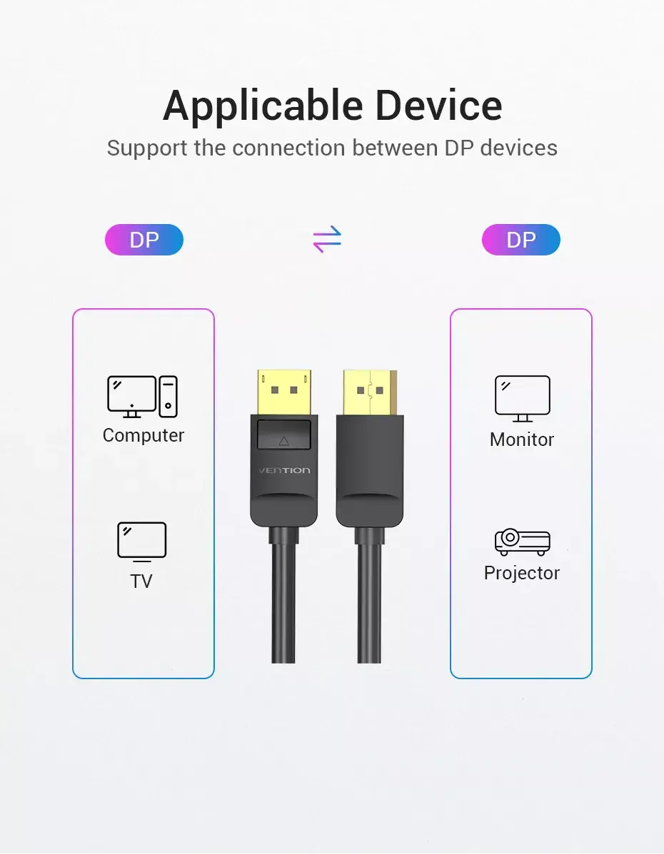 Vention кабель DisplayPort DP 1,5 м Photo 11