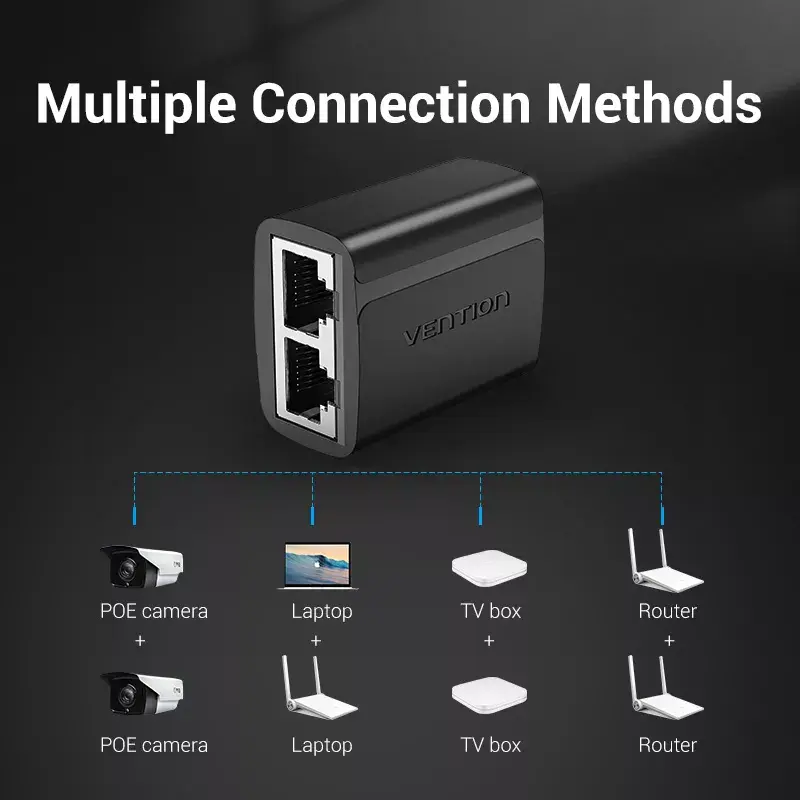 Vention RJ45 Dalītājs Adapteris IPTB0 Photo 10