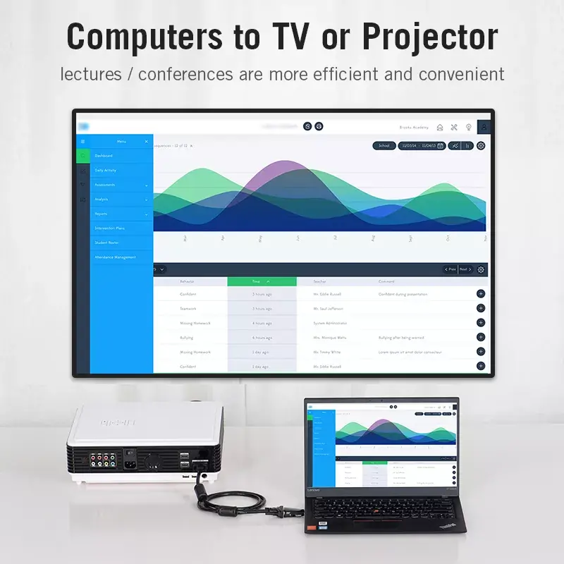 HDMI uz VGA pārveidotājs Vention AIDB0 Photo 5