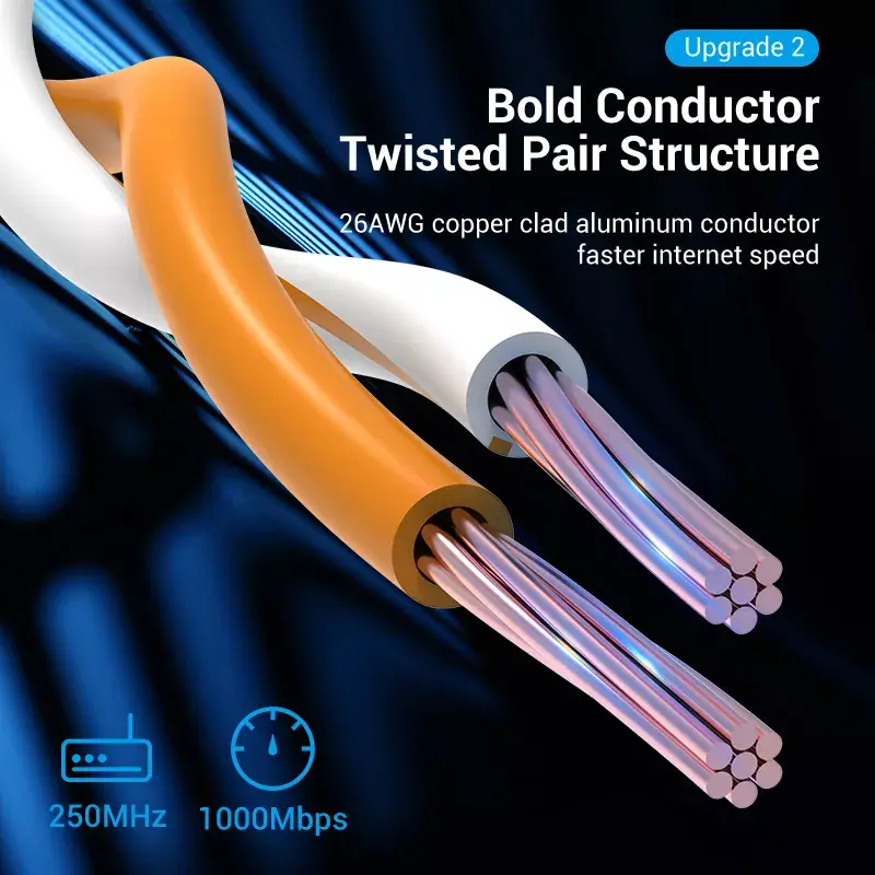 Сетевой кабель Vention Cat.6 UTP Patch Cable Photo 11