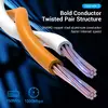 Сетевой кабель Vention Cat.6 UTP Patch Cable Photo 11