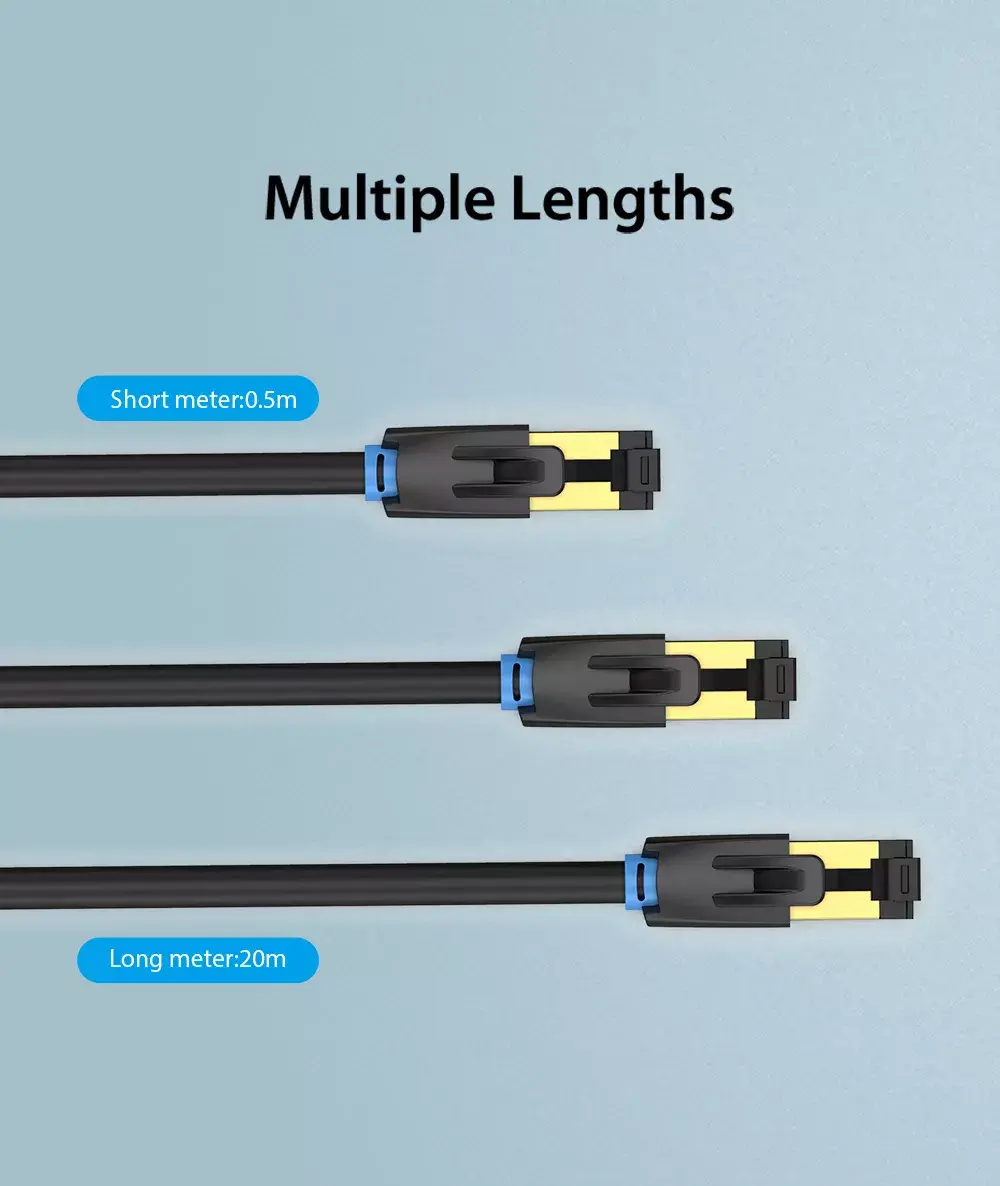 Vention Cat.8 S/FTP RJ-45—RJ-45 5 m patch cable Photo 20