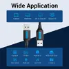 Vention USB 2.0 кабель A–A 1.5 м Photo 4