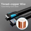 Vention VAS-A12-B025 USB cable VAS-A12-B025 Photo 4