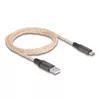 DeLOCK USB 2.0 Cable Type-A to USB Type-C Photo 2