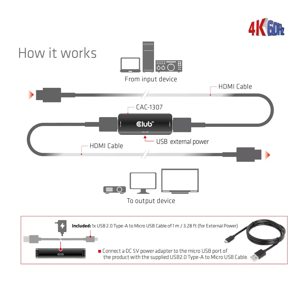 HDMI активный репитер CLUB3D CAC-1307 Photo 5