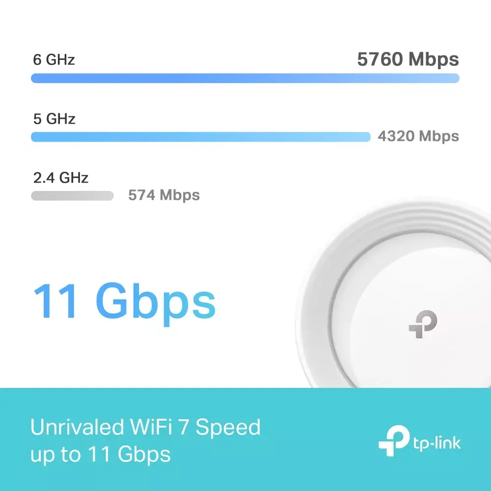 Maršrutētājs TP-Link Deco BE65 Photo 6