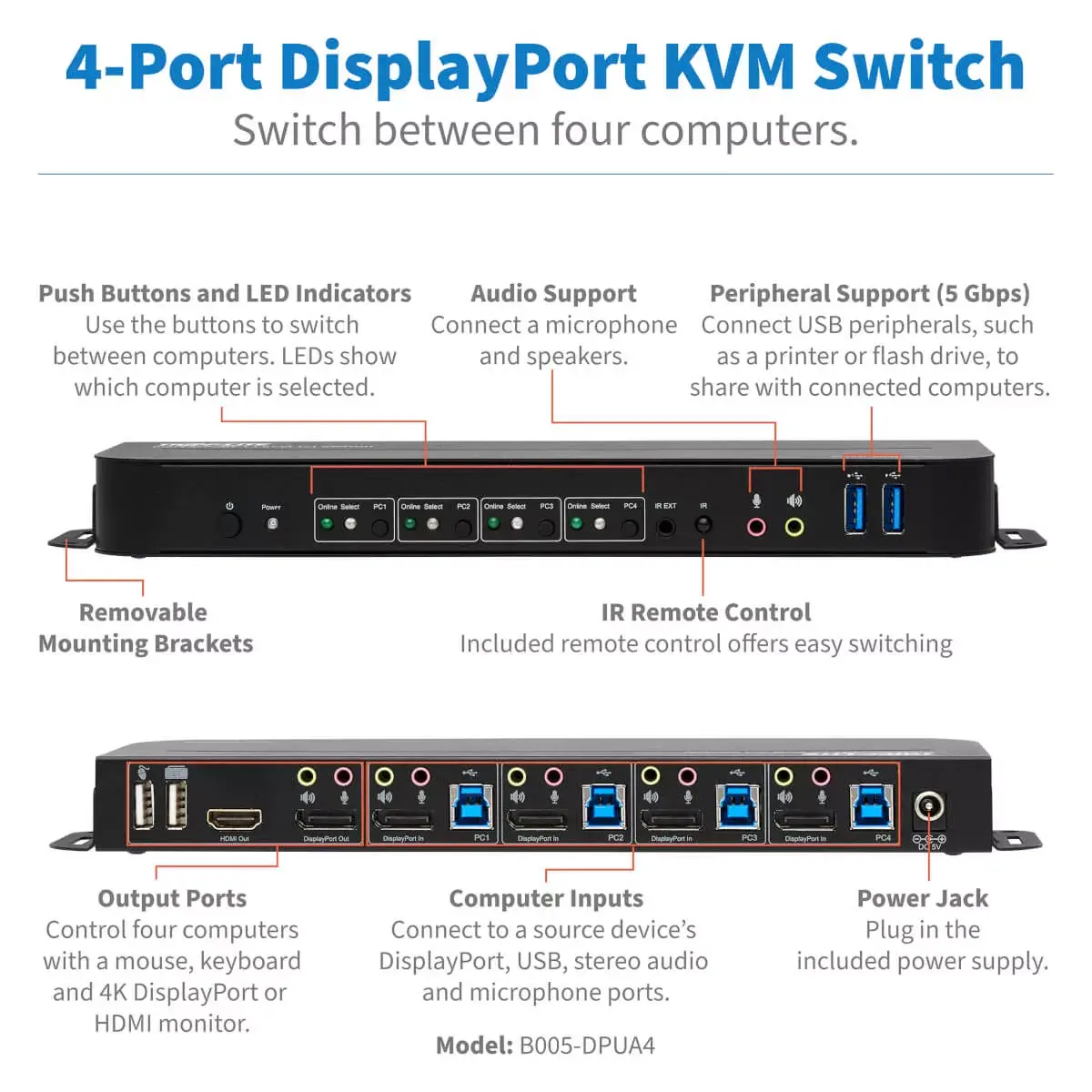 Tripp Lite B005-DPUA4 4-Port DisplayPort/USB KVM switch Photo 2