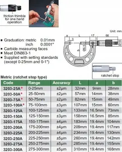 INSIZE micrometer 100–125 mm MIKROMETR 100-125 STANDARD