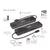 CLUB3D USB3.2 Gen2 Type-C 6-in-1 Doks Photo 11