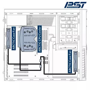 PWM Sharing Technology (PST) Lowers Noise