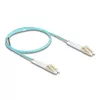 Optical Fiber Cable DeLOCK LC Duplex OM3 Photo 2