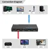 MicroConnect MC-HDMISWITCH0301-4K Video Switch Photo 6