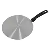 Адаптерная пластина SCANPART Ø22 см Photo 2