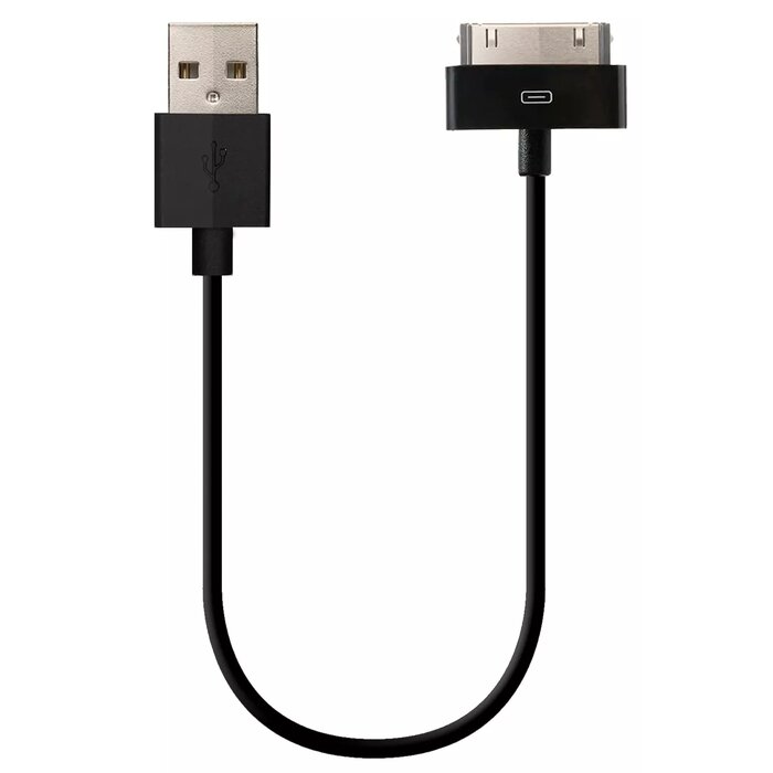 USB data vadi